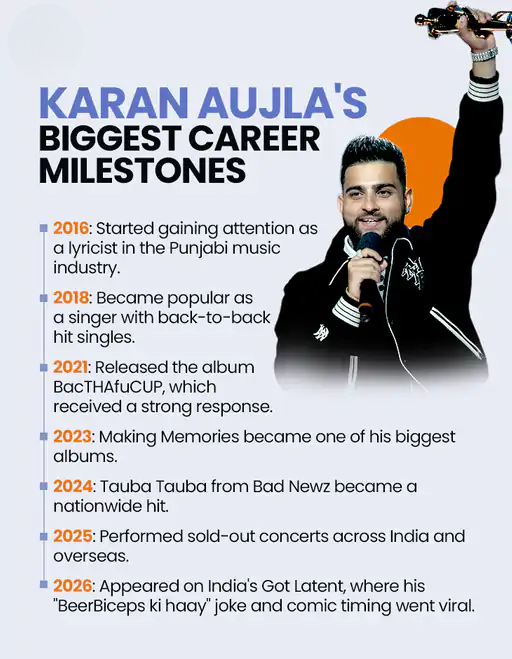karan